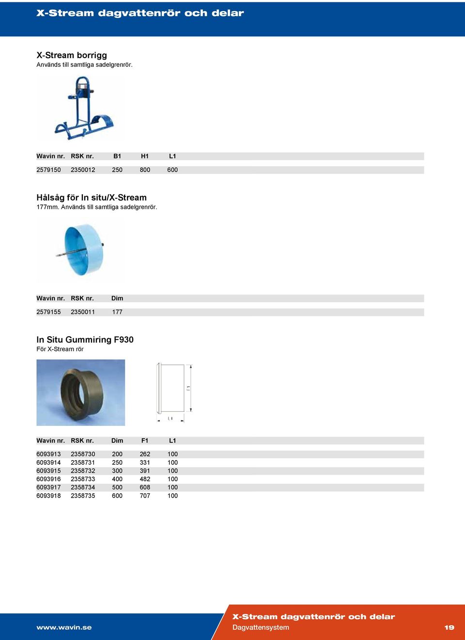 RSK nr. Dim 2579155 2350011 177 In Situ Gummiring F930 För X-Stream rör Wavin nr. RSK nr.