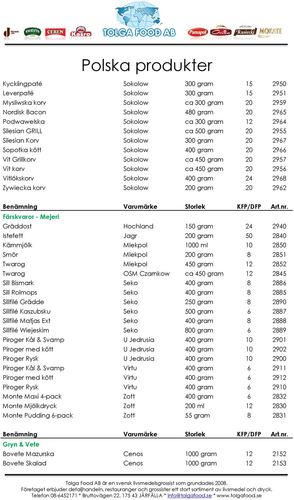 Vitlökskorv Sokolow 400 gram 24 2968 Zywiecka korv Sokolow 200 gram 20 2962 Färskvaror - Mejeri Gräddost Hochland 150 gram 24 2940 Istefett Jagr 200 gram 50 2840 Kärnmjölk Mlekpol 1000 ml 10 2850