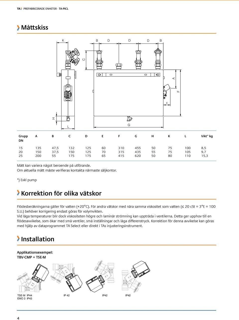 *) Exkl pump Korrektion för olika vätskor Flödesberäkningarna gäller för vatten (+20 C). För andra vätskor med nära samma viskositet som vatten ( 20 cst = 3 E = 100 S.U.