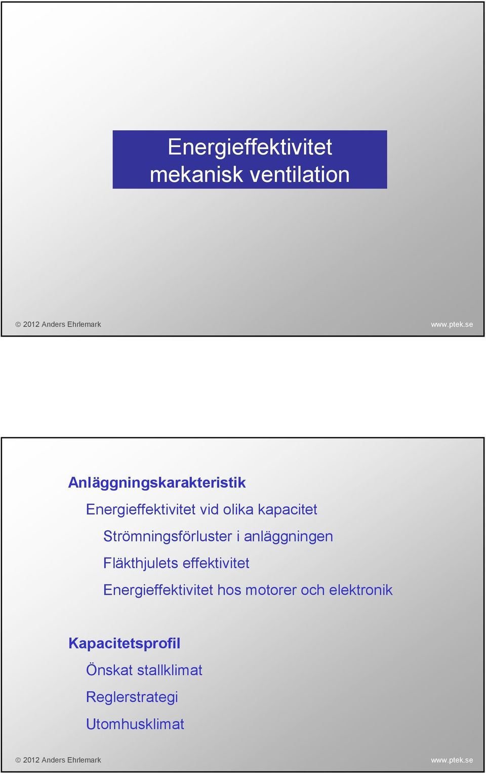 anläggningen Fläkthjulets effektivitet Energieffektivitet hos