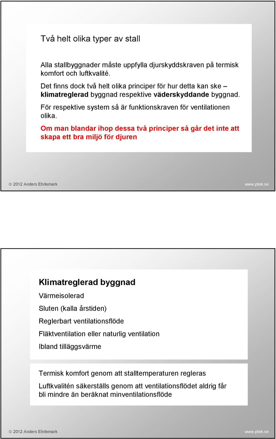 För respektive system så är funktionskraven för ventilationen olika.