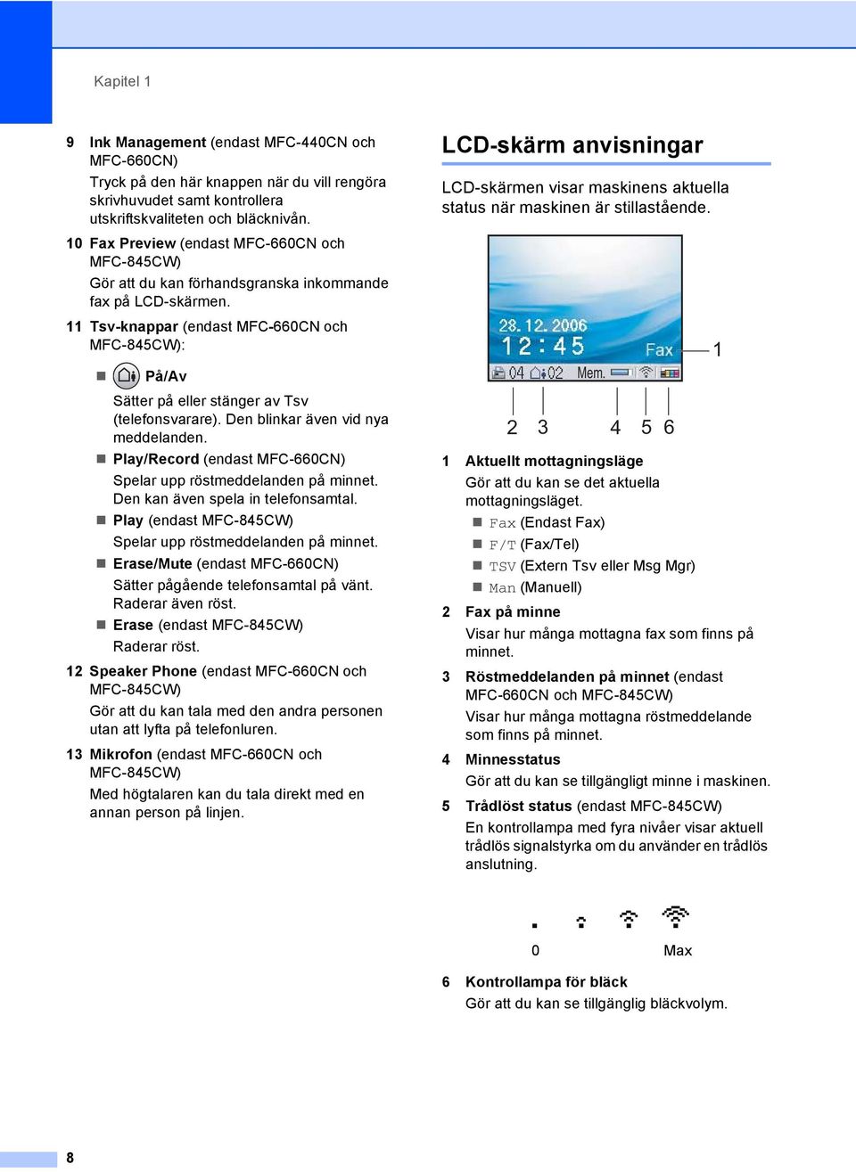 11 Tsv-knappar (endast MFC-660CN och MFC-845CW): På/Av Sätter på eller stänger av Tsv (telefonsvarare). Den blinkar även vid nya meddelanden.