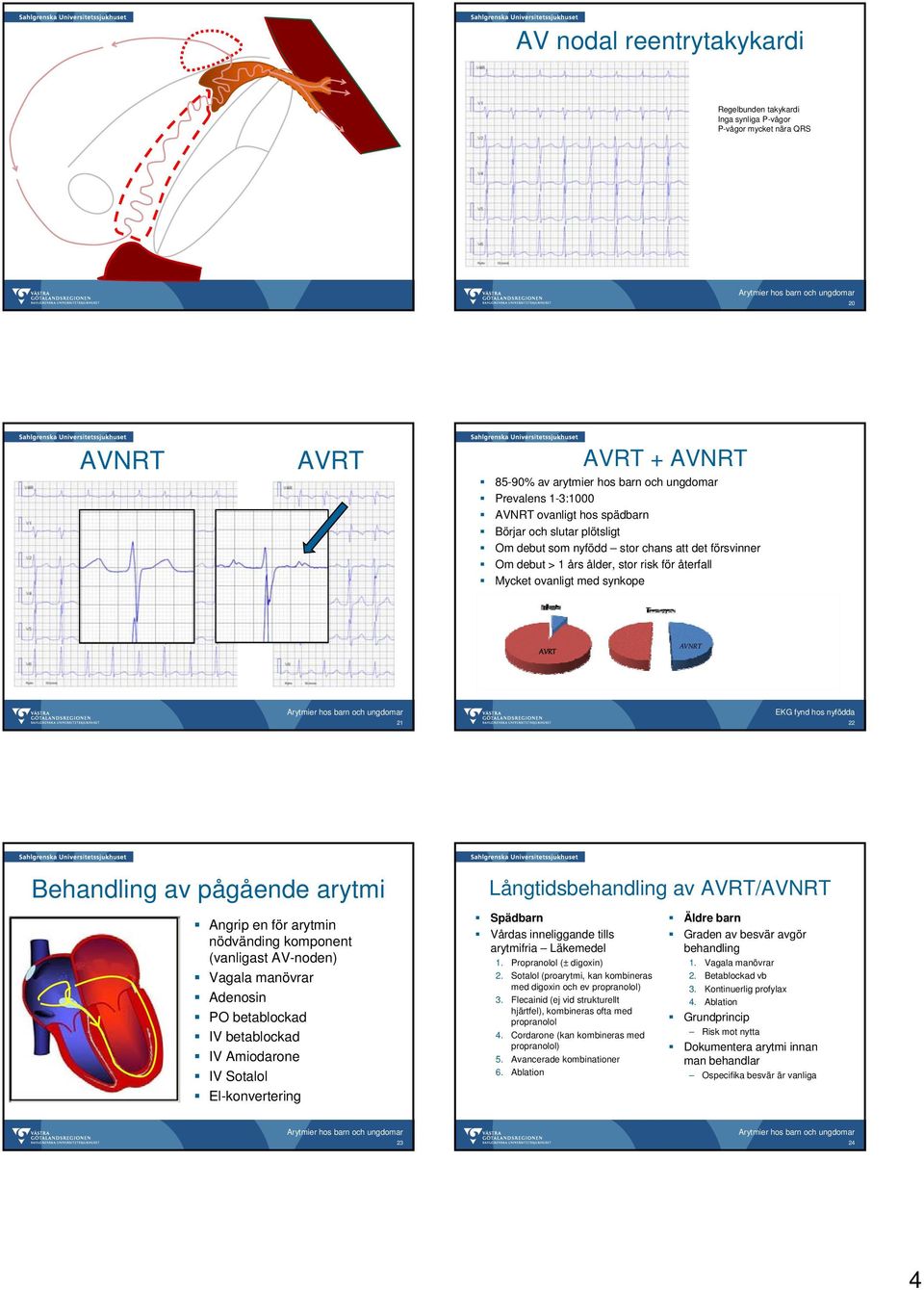 nyfödda 22 Behandling av pågående arytmi Angrip en för arytmin nödvänding komponent (vanligast AV-noden) Vagala manövrar Adenosin PO betablockad IV betablockad IV Amiodarone IV Sotalol