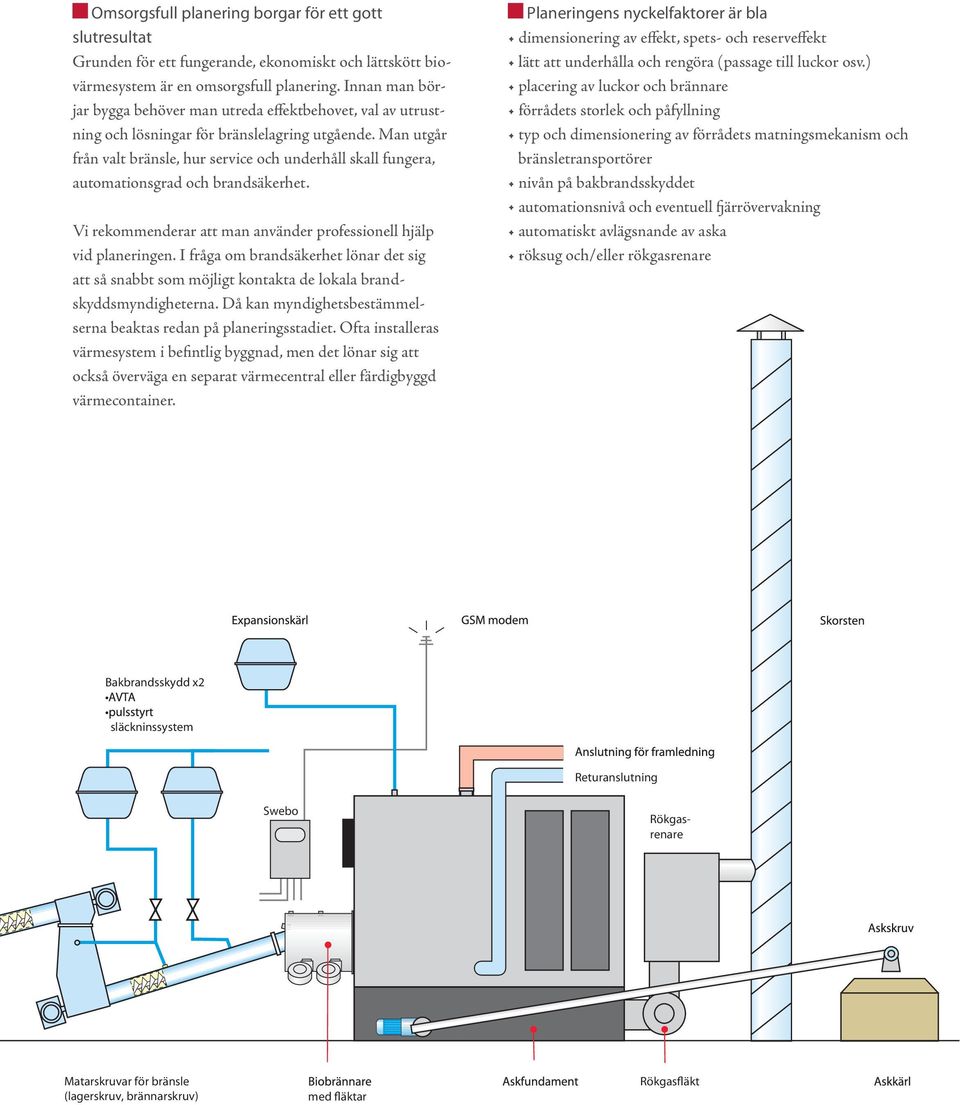 Man utgår från valt bränsle, hur service och underhåll skall fungera, automationsgrad och brandsäkerhet. Vi rekommenderar att man använder professionell hjälp vid planeringen.