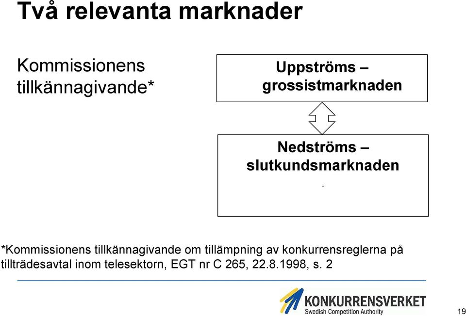 *Kommissionens tillkännagivande om tillämpning av