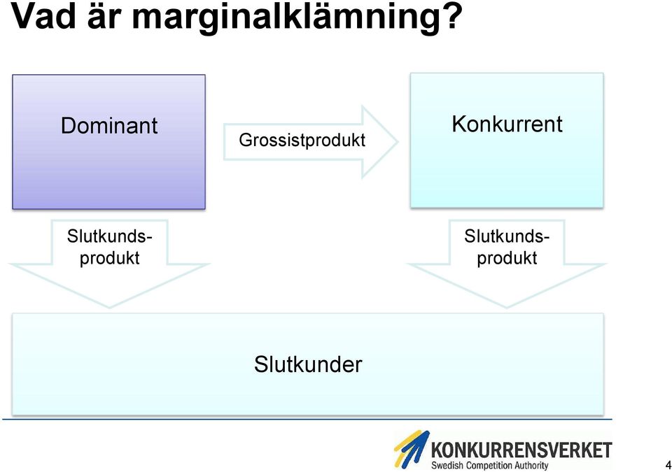 Konkurrent