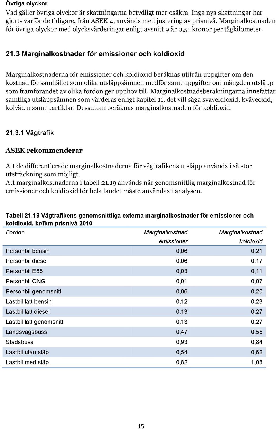 3 Marginalkostnader för emissioner och koldioxid Marginalkostnaderna för emissioner och koldioxid beräknas utifrån uppgifter om den kostnad för samhället som olika utsläppsämnen medför samt uppgifter