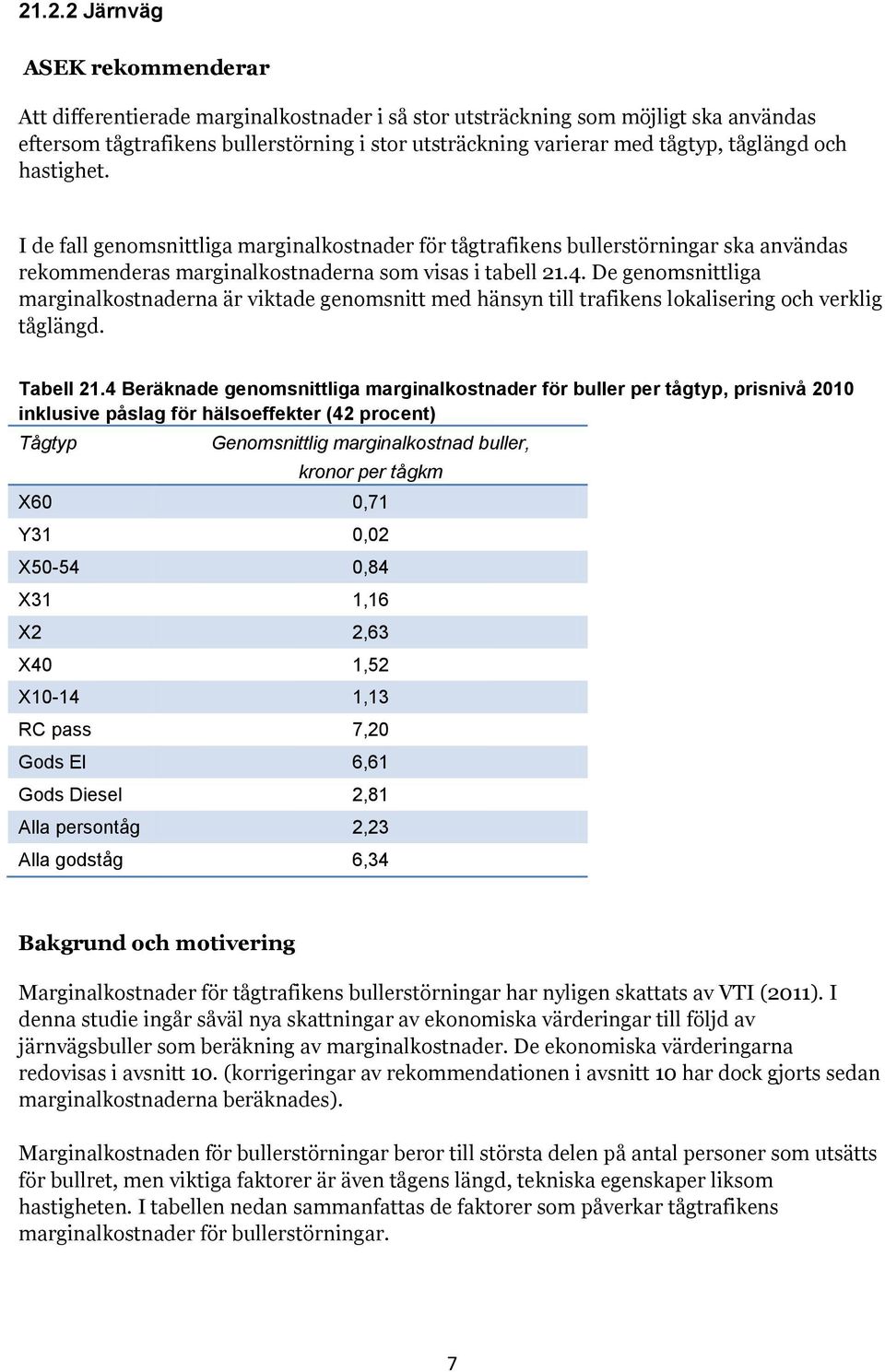 De genomsnittliga marginalkostnaderna är viktade genomsnitt med hänsyn till trafikens lokalisering och verklig tåglängd. Tabell 21.