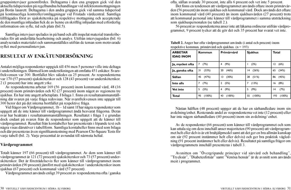 Samtliga tillfrågades först av sjuksköterska på respektive mottagning och accepterade de den muntliga inbjudan fick de av henne en skriftlig inbjudan med erforderlig information om syfte, tid och