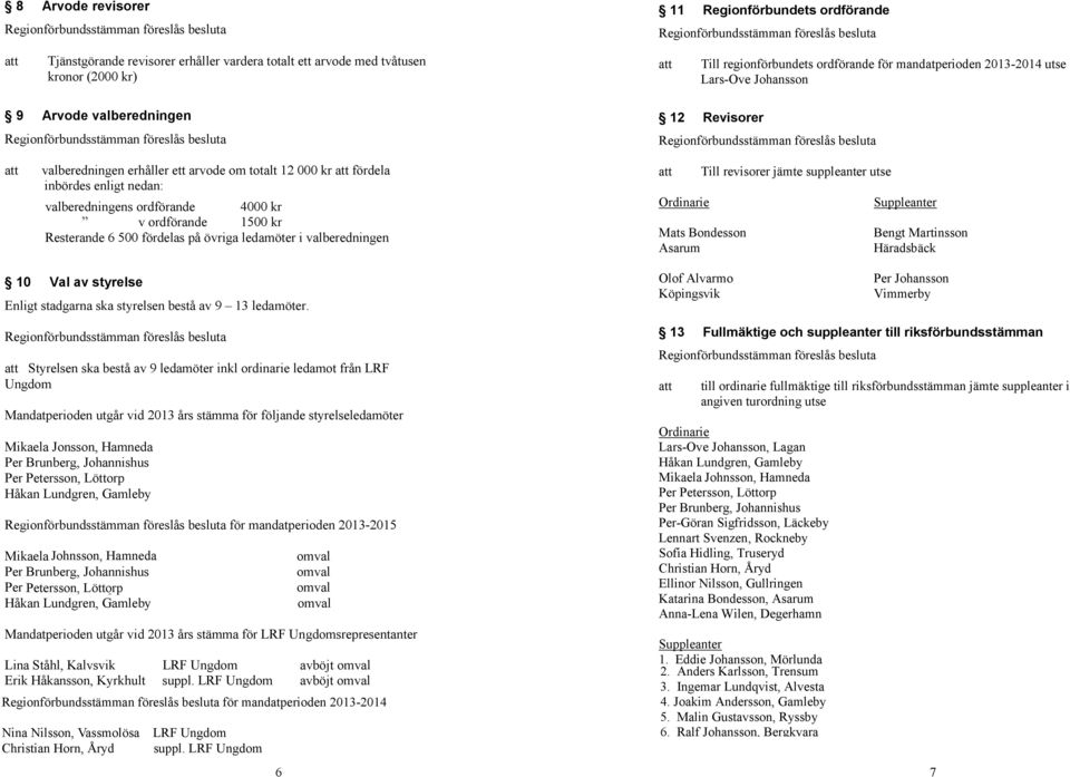 LRF Ungdom 8 Arvode revisorer Regionförbundsstämman föreslås besluta 11 Regionförbundets ordförande Regionförbundsstämman föreslås besluta Tjänstgörande revisorer erhåller vardera totalt ett arvode