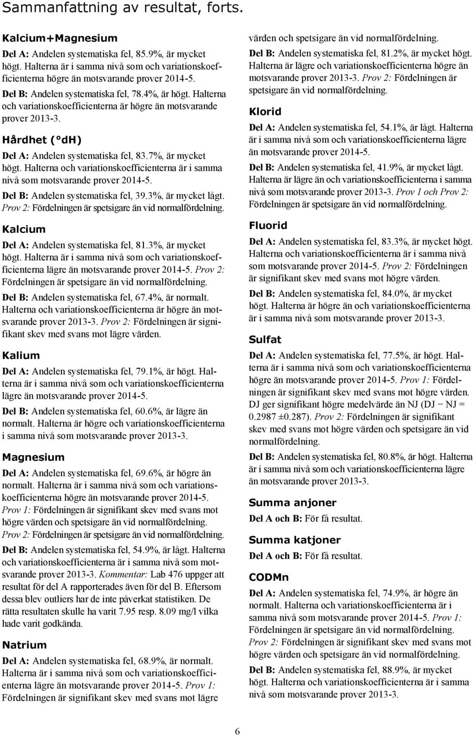 Halterna och variationskoefficienterna är i samma nivå som motsvarande prover -5. Del B: Andelen systematiska fel, 9.%, är mycket lågt. Prov : Fördelningen är spetsigare än vid normalfördelning.