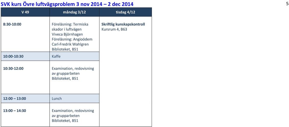 Angioödem Carl Fredrik Wahlgren 10:00 10:30 Kaffe Skriftlig kunskapskontroll 10:30