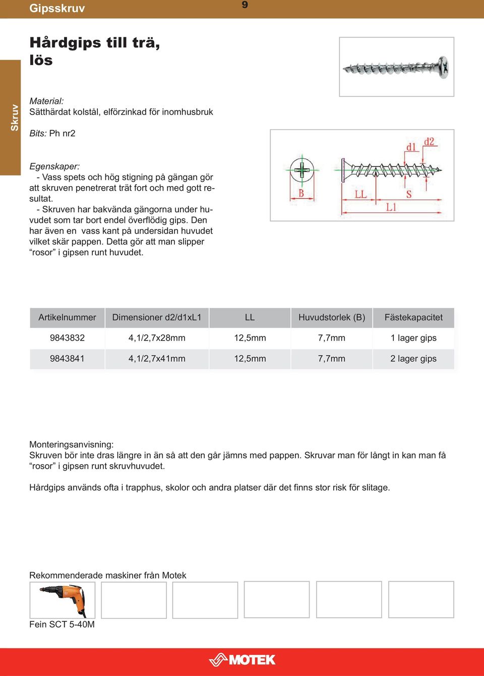 Artikelnummer Dimensioner d2/d1xl1 LL Huvudstorlek (B) Fästekapacitet 9843832 4,1/2,7x28mm 12,5mm 7,7mm 1 lager gips 9843841 4,1/2,7x41mm 12,5mm 7,7mm 2 lager gips en bör inte dras längre in än så