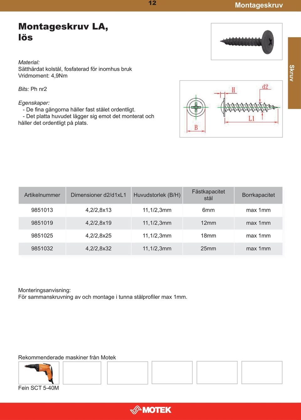 Artikelnummer Dimensioner d2/d1xl1 Huvudstorlek (B/H) Fästkapacitet stål Borrkapacitet 9851013 4,2/2,8x13 11,1/2,3mm 6mm max 1mm 9851019 4,2/2,8x19