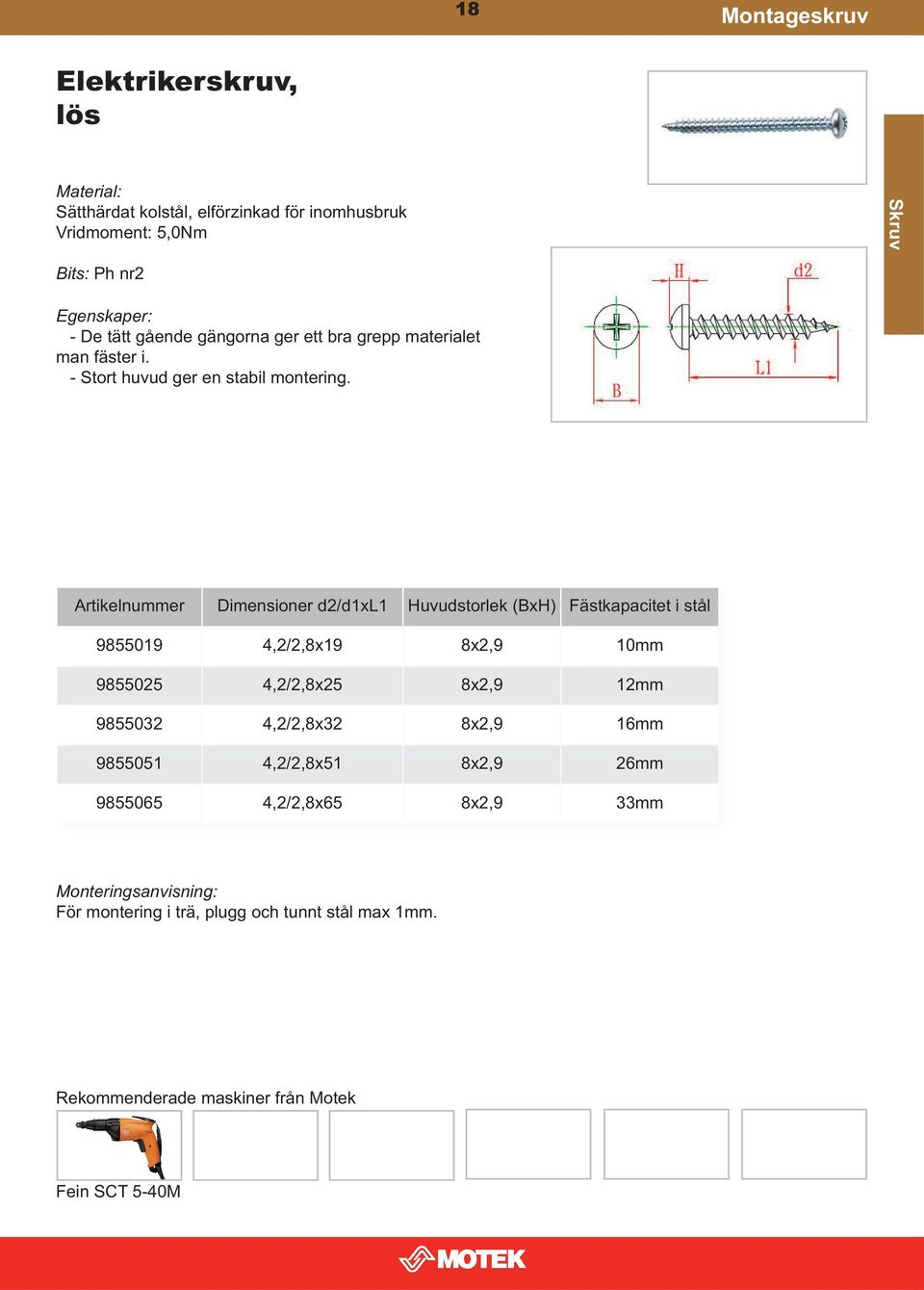 Artikelnummer Dimensioner d2/d1xl1 Huvudstorlek (BxH) Fästkapacitet i stål 9855019 4,2/2,8x19 8x2,9 10mm 9855025 4,2/2,8x25