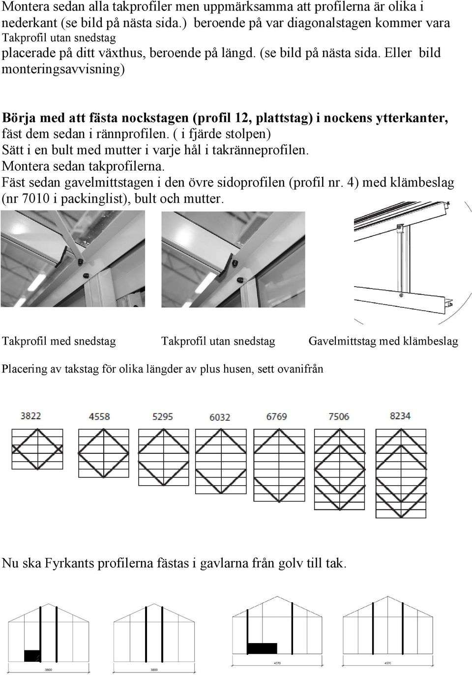 Eller bild monteringsavvisning) Börja med att fästa nockstagen (profil 12, plattstag) i nockens ytterkanter, fäst dem sedan i rännprofilen.