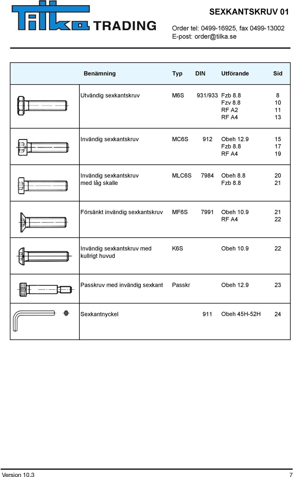 8 17 RF A4 19 Invändig sexkantskruv MLC6S 7984 Obeh 8.8 20 med låg skalle Fzb 8.