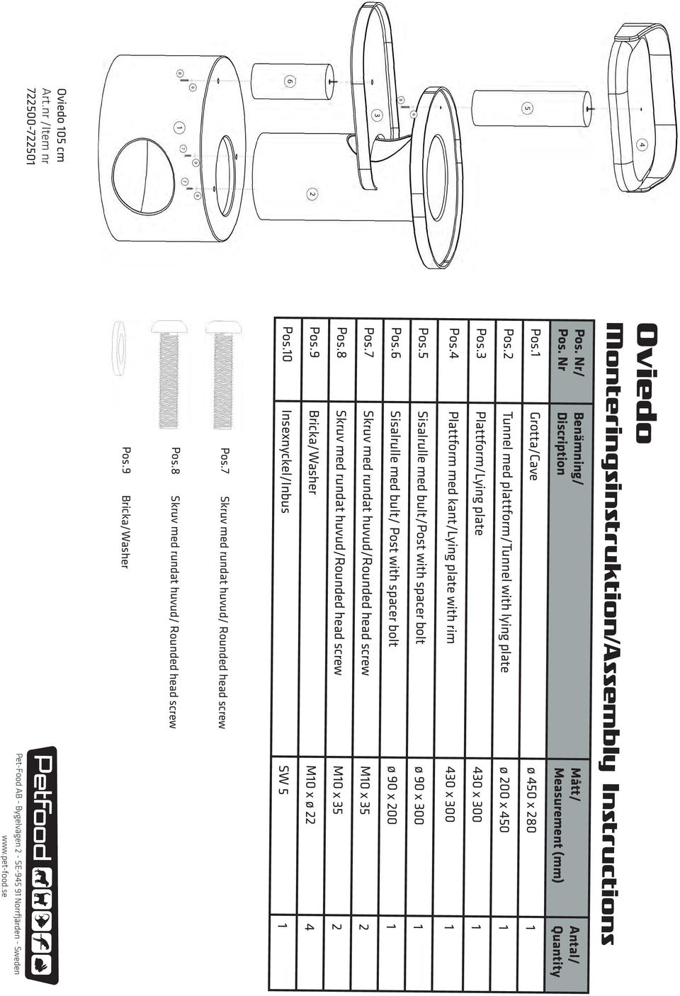 7 Skruv med rundat huvud/rounded head screw M10 x 35 2 Pos.8 Skruv med rundat huvud/rounded head screw M10 x 35 2 Pos.9 Bricka/Washer M10 x ø 22 4 Pos.