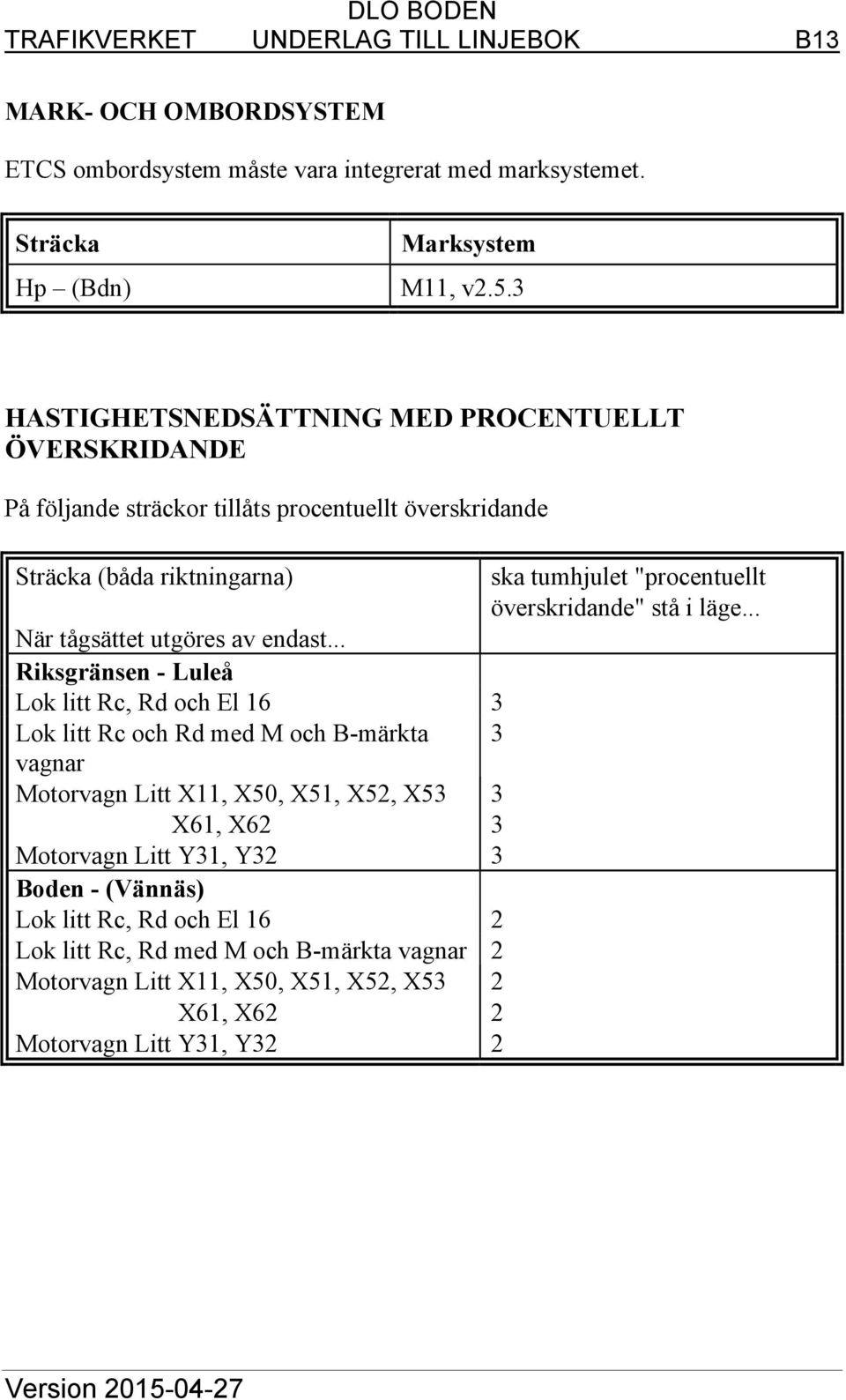 i läge... När tågsättet utgöres av endast.