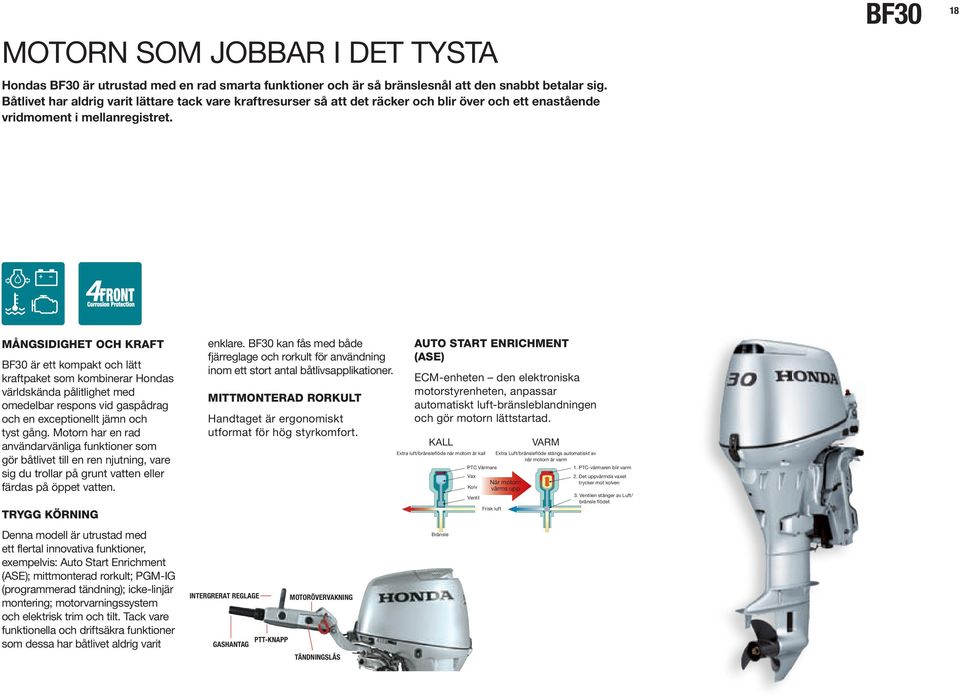 + MånGSIdIGHet OCH KRAFt BF30 är ett kompakt och lätt kraftpaket som kombinerar Hondas världskända pålitlighet med omedelbar respons vid gaspådrag och en exceptionellt jämn och tyst gång.