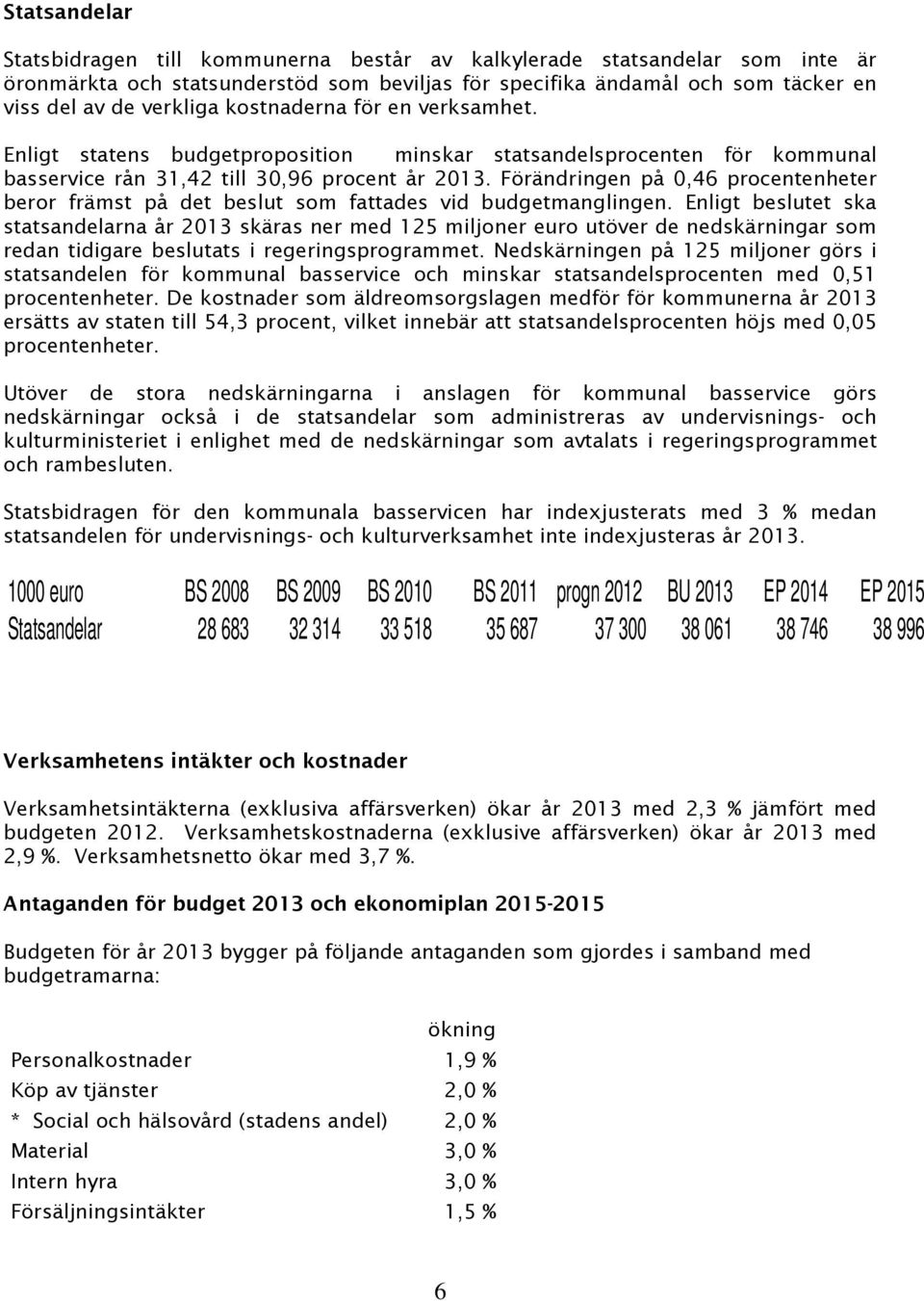 Förändringen på 0,46 procentenheter beror främst på det beslut som fattades vid budgetmanglingen.