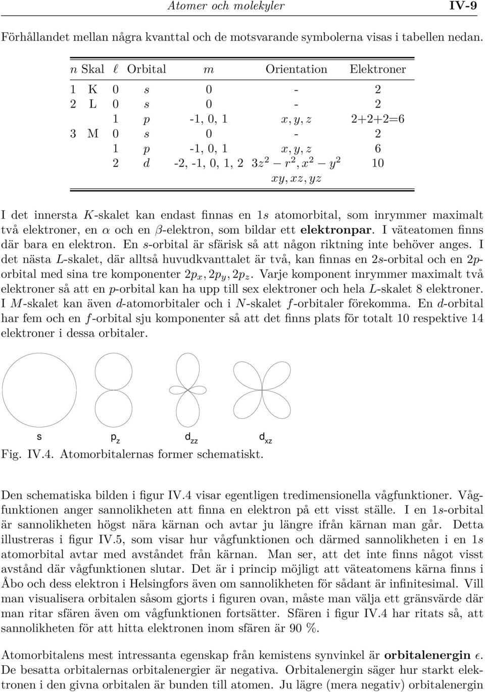 kan endast finnas en 1s atomorbital, som inrymmer maximalt två elektroner, en α och en β-elektron, som bildar ett elektronpar. I väteatomen finns där bara en elektron.