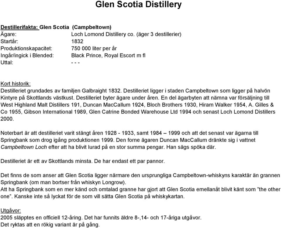 Galbraight 1832. Destilleriet ligger i staden Campbeltown som ligger på halvön Kintyre på Skottlands västkust. Destilleriet byter ägare under åren.