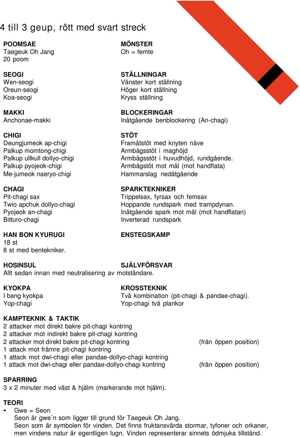 MÖNSTER Oh = femte STÄLLNINGAR Vänster kort ställning Höger kort ställning Kryss ställning BLOCKERINGAR Inåtgående benblockering (An-chagi) STÖT Framåtstöt med knyten näve Armbågsstöt i maghöjd