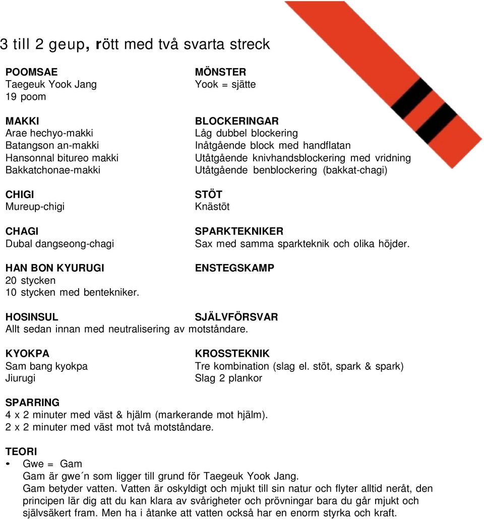MÖNSTER Yook = sjätte BLOCKERINGAR Låg dubbel blockering Inåtgående block med handflatan Utåtgående knivhandsblockering med vridning Utåtgående benblockering (bakkat-chagi) STÖT Knästöt SPARKTEKNIKER