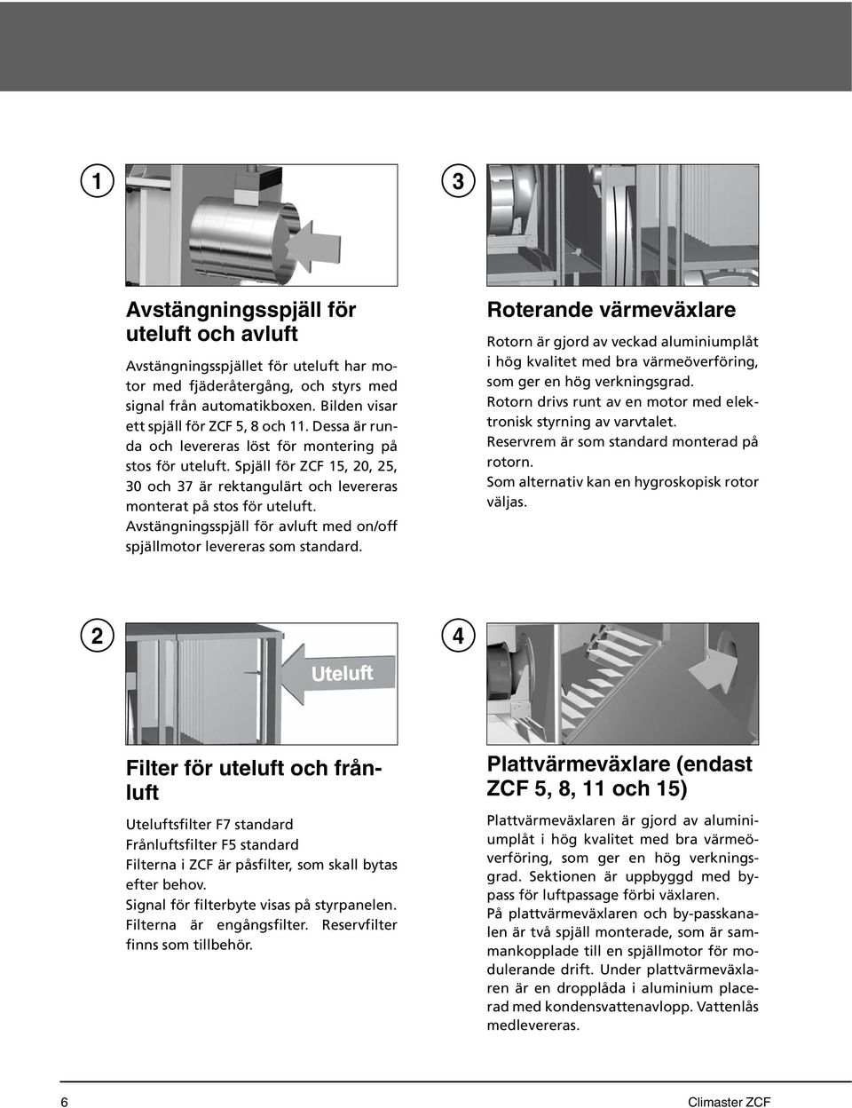 Spjäll för ZCF 15, 20, 25, 30 och 37 är rektangulärt och levereras monterat på stos för uteluft. Avstängningsspjäll för avluft med on/off spjällmotor levereras som standard.