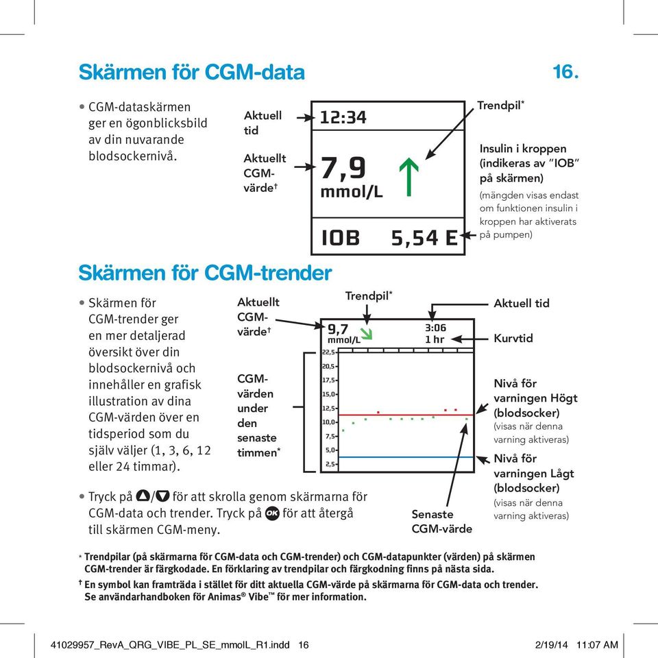 (1, 3, 6, 12 eller 24 timmar).