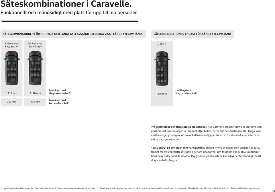 1118 mm 1118 mm Lastlängd med långt axelavstånd 1) 298 mm Lastlängd med långt axelavstånd 1) 739 mm 739 mm Lastlängd med kort axelavstånd 1) Två axelavstånd och flera säteskombinationer.