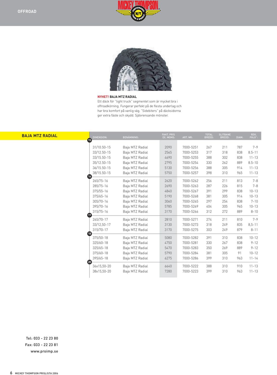 50- Baja MTZ Radial 2090 7000-5251 267 211 787 7-9 33/12.50- Baja MTZ Radial 2565 7000-5253 3 318 838 8.5-11 33/.50- Baja MTZ Radial 4690 7000-5255 388 302 838 11-13 35/12.