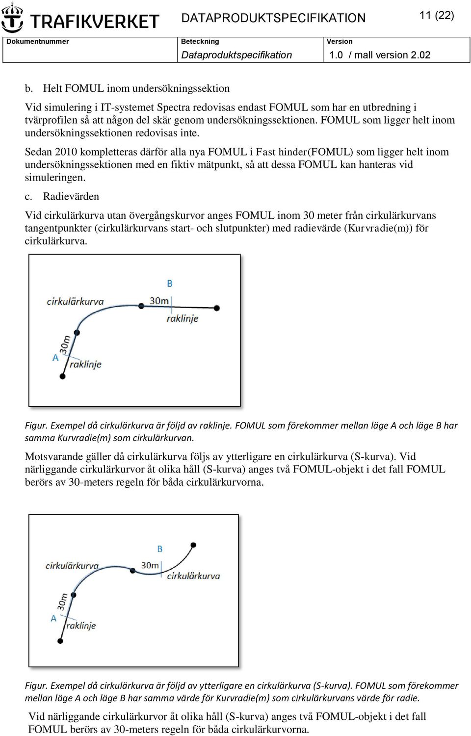 FOMUL som ligger helt inom undersökningssektionen redovisas inte.