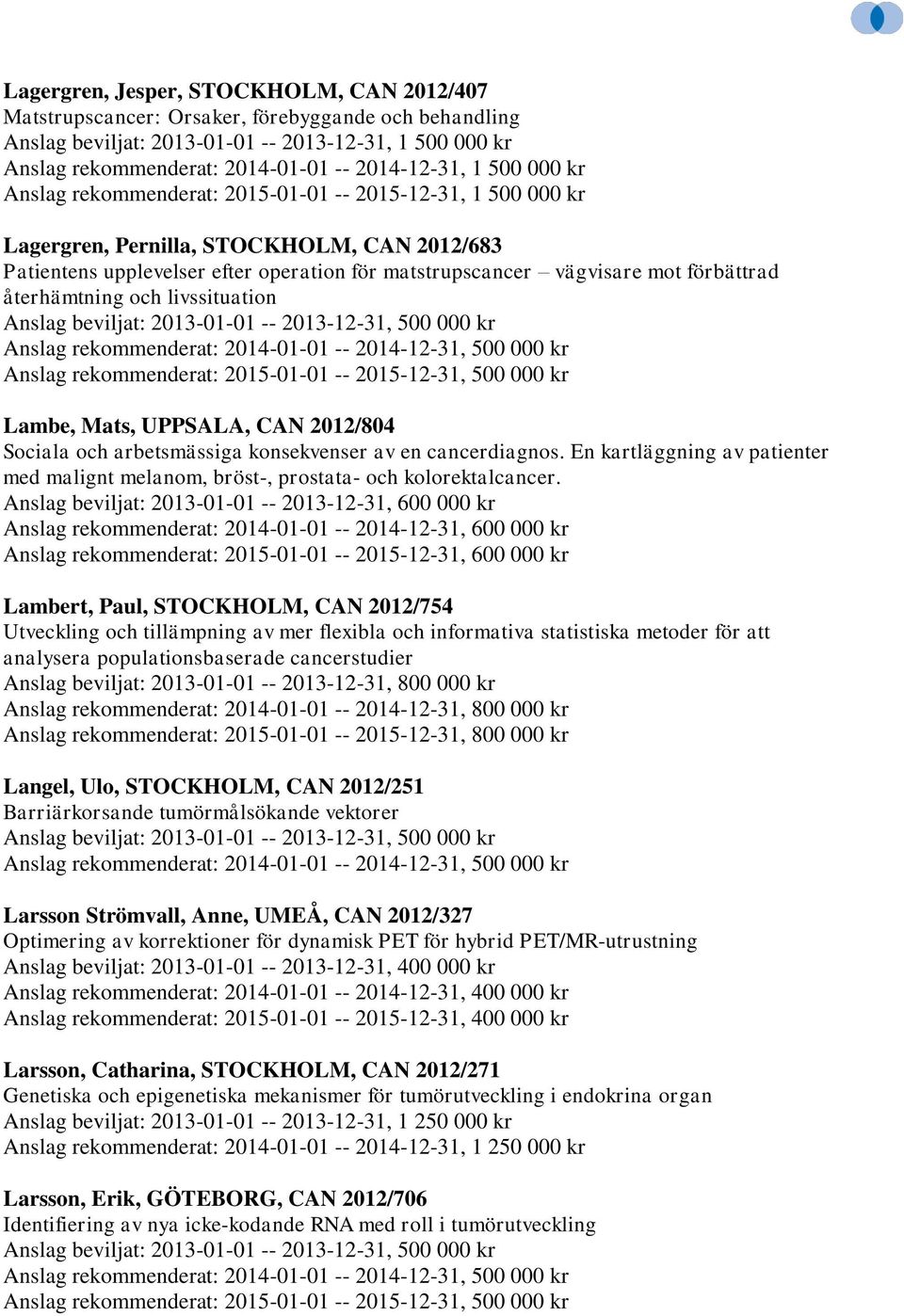 mot förbättrad återhämtning och livssituation Lambe, Mats, UPPSALA, CAN 2012/804 Sociala och arbetsmässiga konsekvenser av en cancerdiagnos.