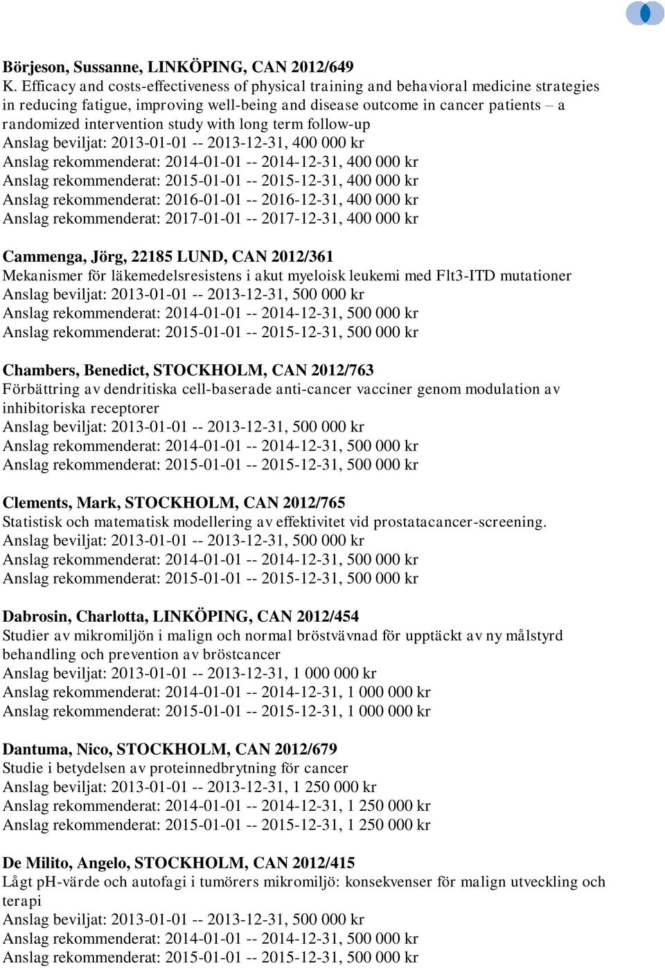 study with long term follow-up Anslag beviljat: 2013-01-01 -- 2013-12-31, 400 000 kr Anslag rekommenderat: 2014-01-01 -- 2014-12-31, 400 000 kr Anslag rekommenderat: 2015-01-01 -- 2015-12-31, 400 000