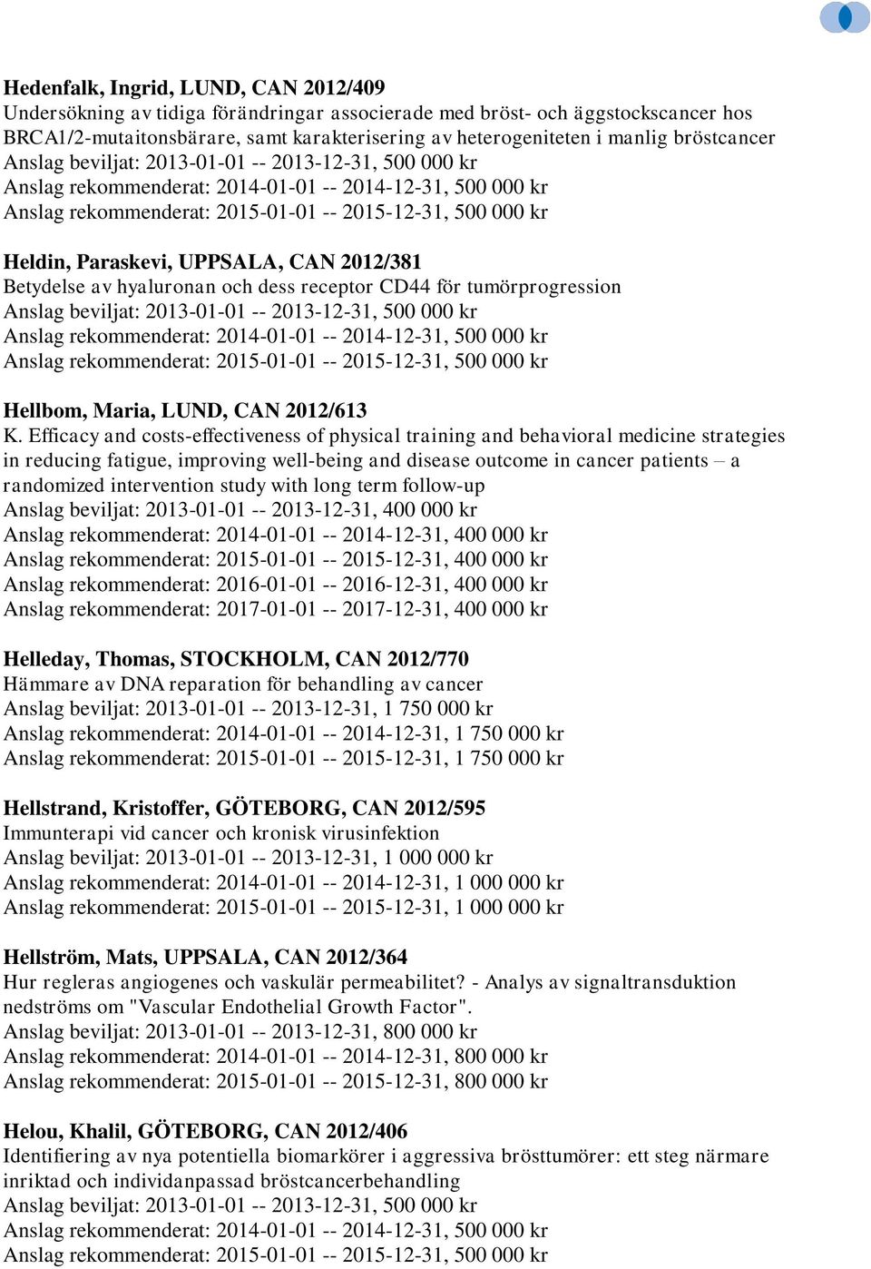 Efficacy and costs-effectiveness of physical training and behavioral medicine strategies in reducing fatigue, improving well-being and disease outcome in cancer patients a randomized intervention