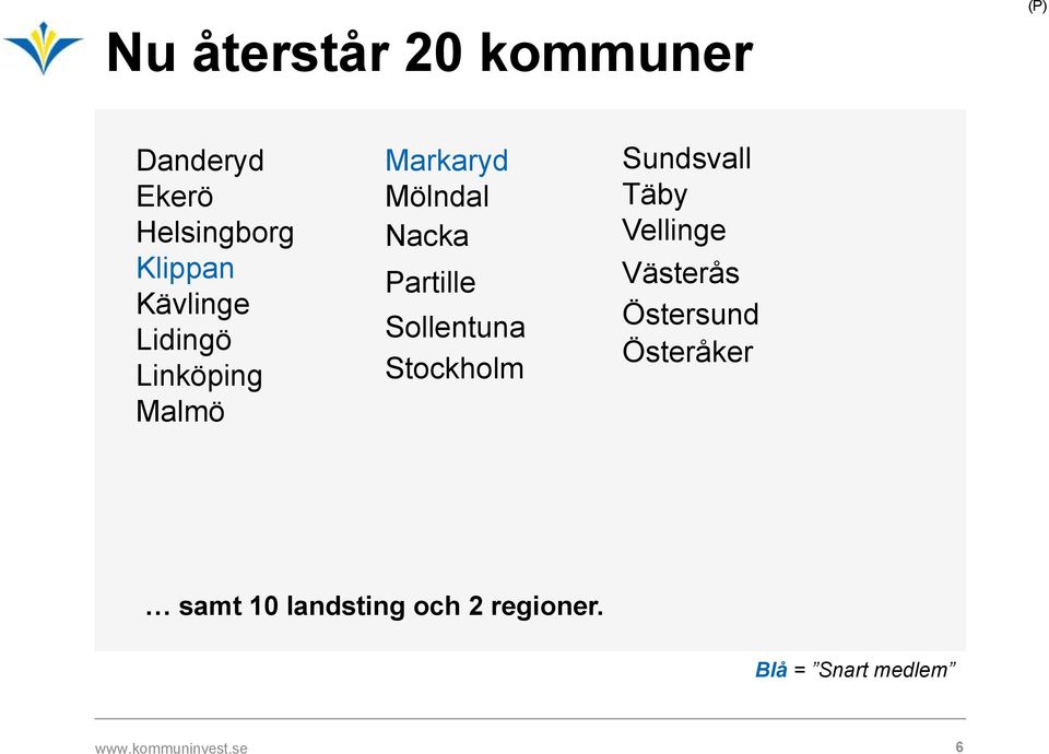 Sollentuna Stockholm Sundsvall Täby Vellinge Västerås Östersund