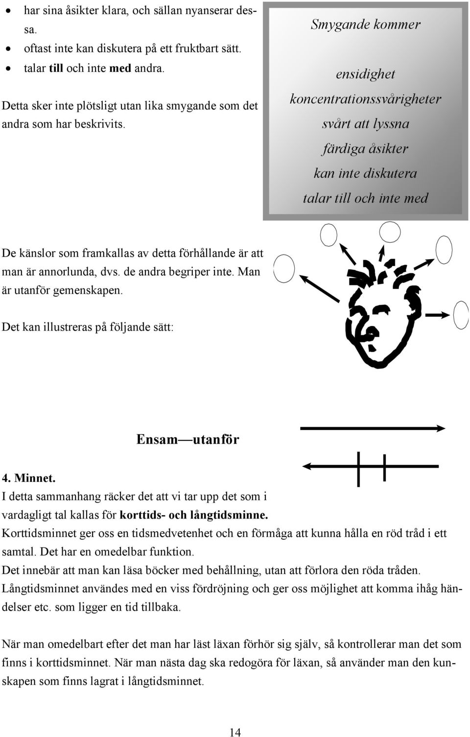 koncentrationssvårigheter svårt att lyssna färdiga åsikter kan inte diskutera talar till och inte med De känslor som framkallas av detta förhållande är att man är annorlunda, dvs.