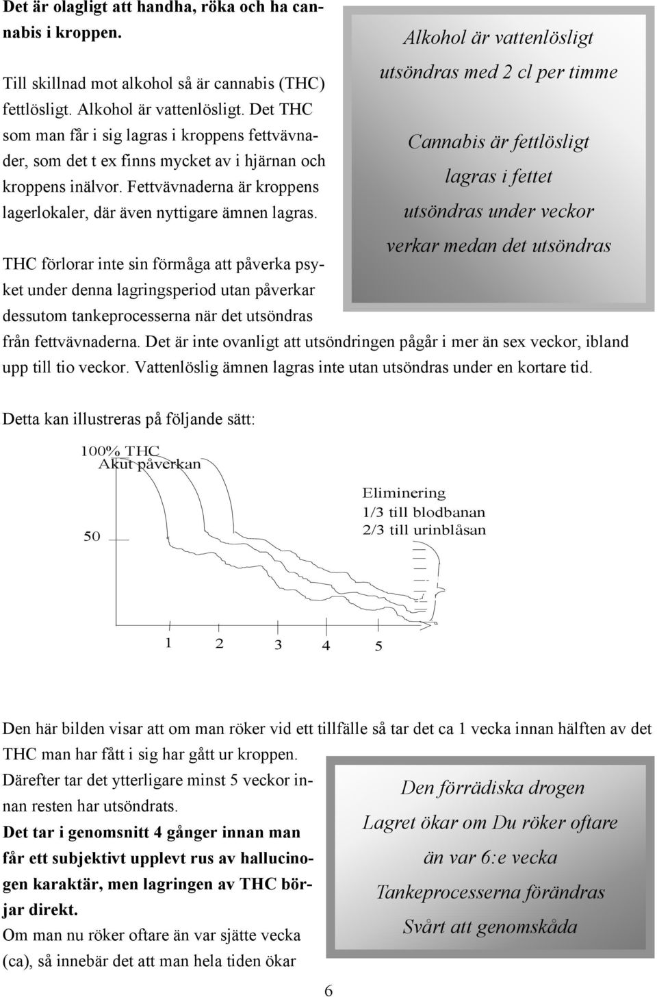 THC förlorar inte sin förmåga att påverka psyket under denna lagringsperiod utan påverkar dessutom tankeprocesserna när det utsöndras Alkohol är vattenlösligt utsöndras med 2 cl per timme Cannabis är