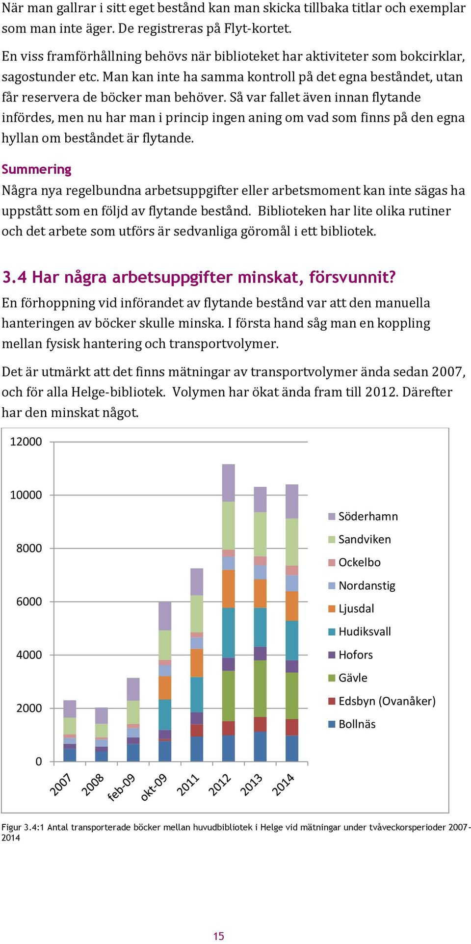 Så var fallet även innan flytande infördes, men nu har man i princip ingen aning om vad som finns på den egna hyllan om beståndet är flytande.