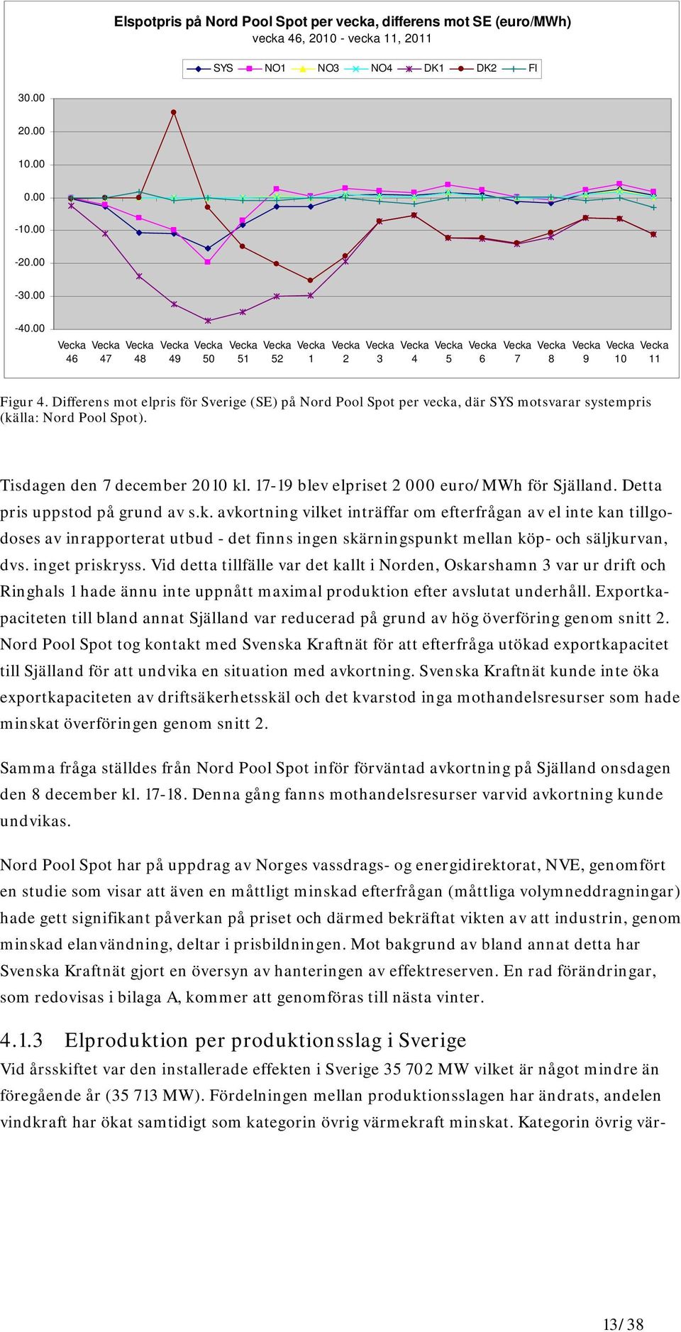 Tisdagen den 7 december 2010 kl. 17-19 blev elpriset 2 000 euro/mwh för Själland. Detta pris uppstod på grund av s.k. avkortning vilket inträffar om efterfrågan av el inte kan tillgodoses av inrapporterat utbud - det finns ingen skärningspunkt mellan köp- och säljkurvan, dvs.