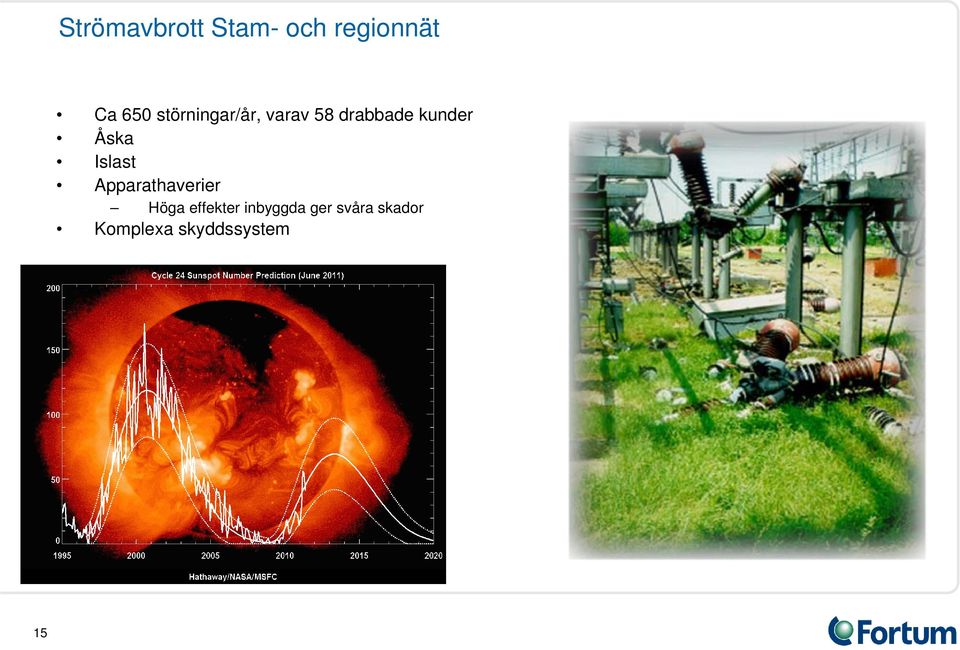 Höga effekter inbyggda ger svåra skador Komplexa