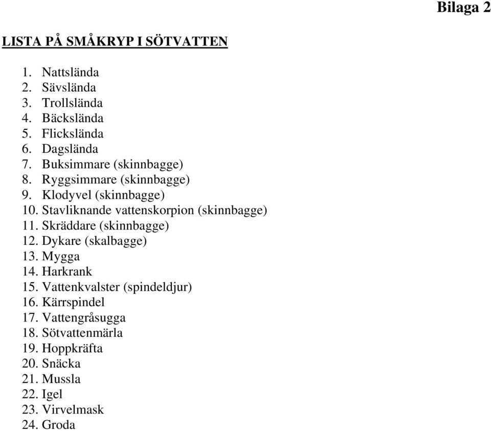 Stavliknande vattenskorpion (skinnbagge) 11. Skräddare (skinnbagge) 12. Dykare (skalbagge) 13. Mygga 14. Harkrank 15.