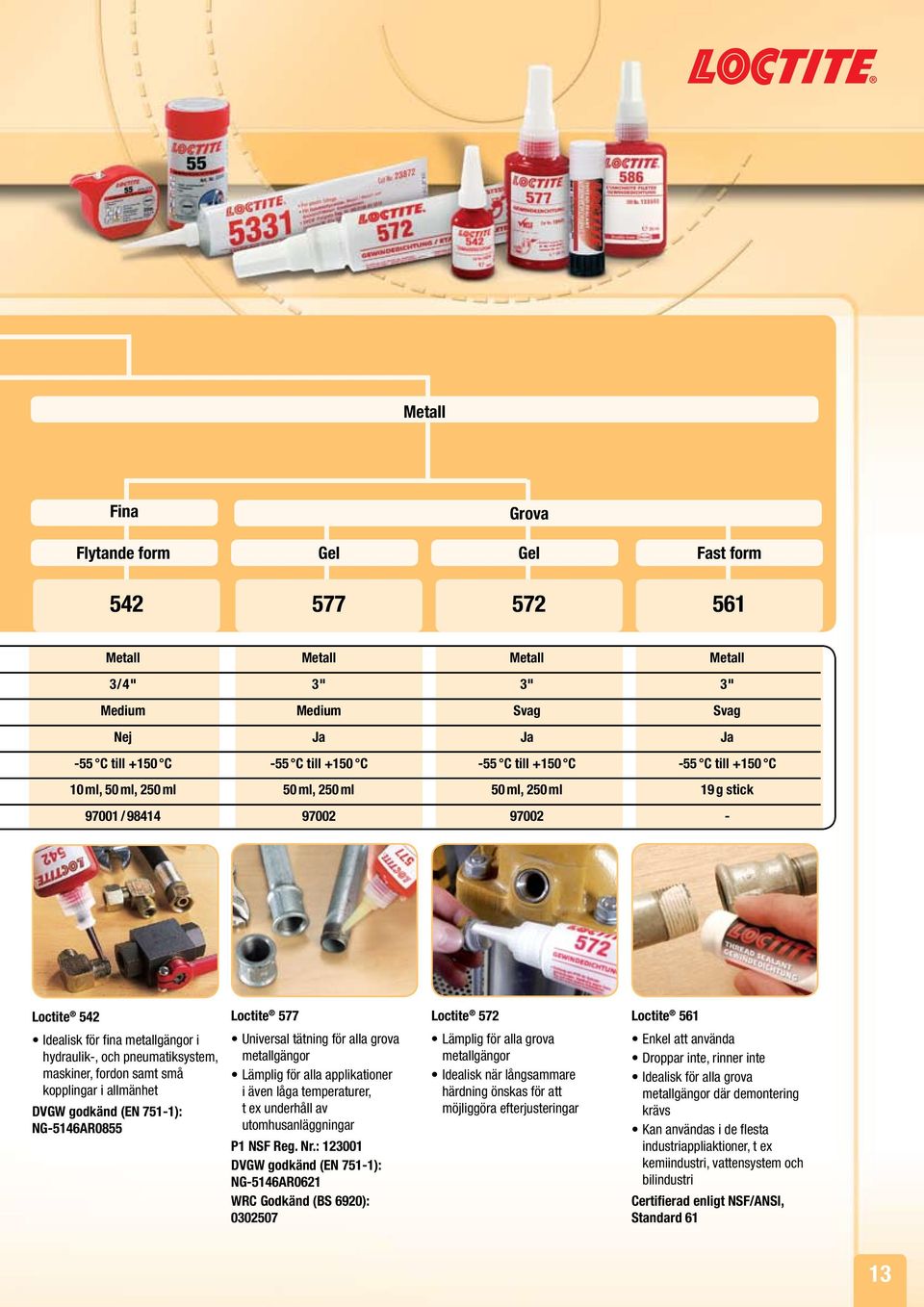 och pneumatiksystem, maskiner, fordon samt små kopplingar i allmänhet DVGW godkänd (EN 751-1): NG-5146AR0855 Universal tätning för alla grova metallgängor Lämplig för alla applikationer i även låga