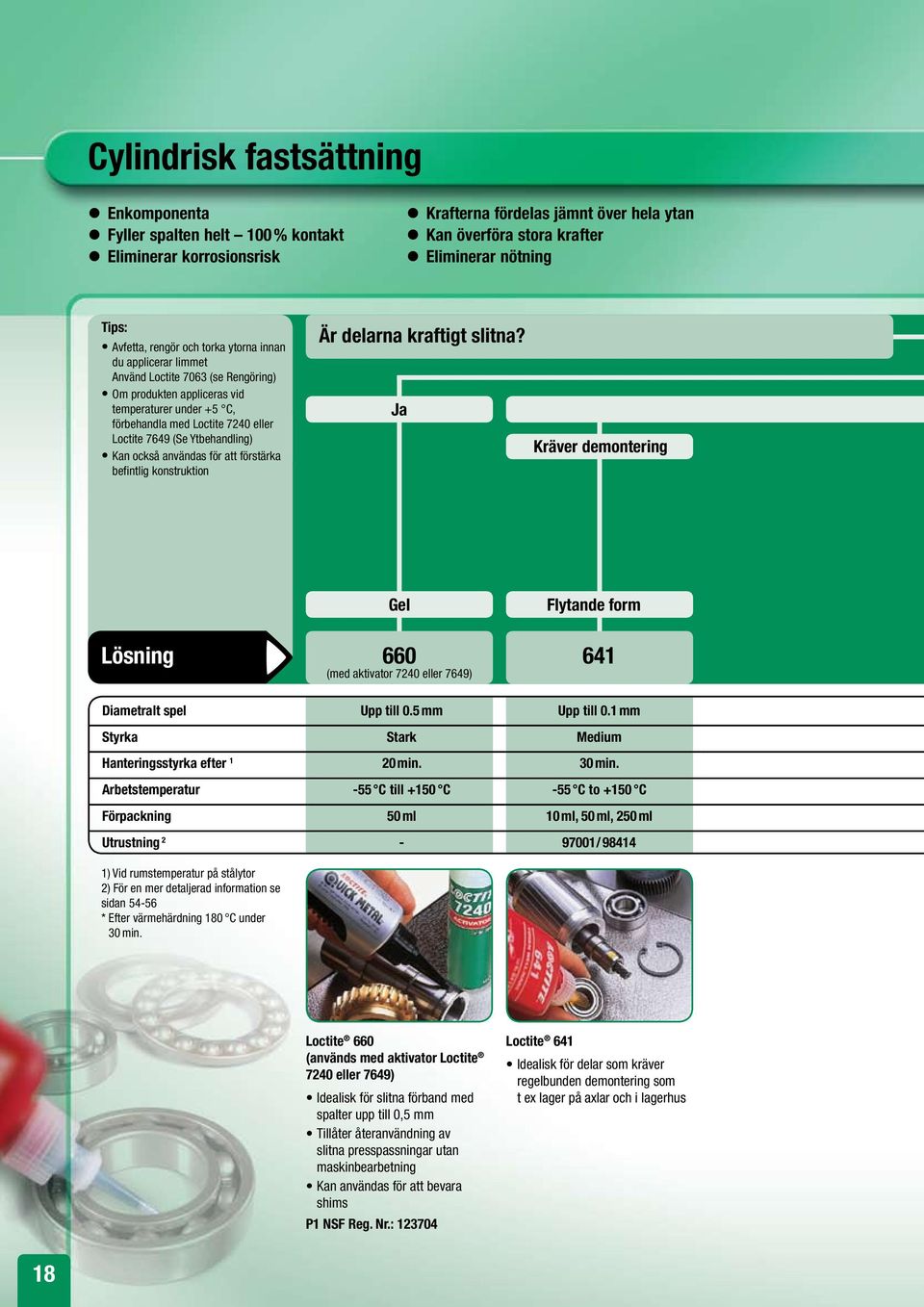 7649 (Se Ytbehandling) Kan också användas för att förstärka befintlig konstruktion Är delarna kraftigt slitna?