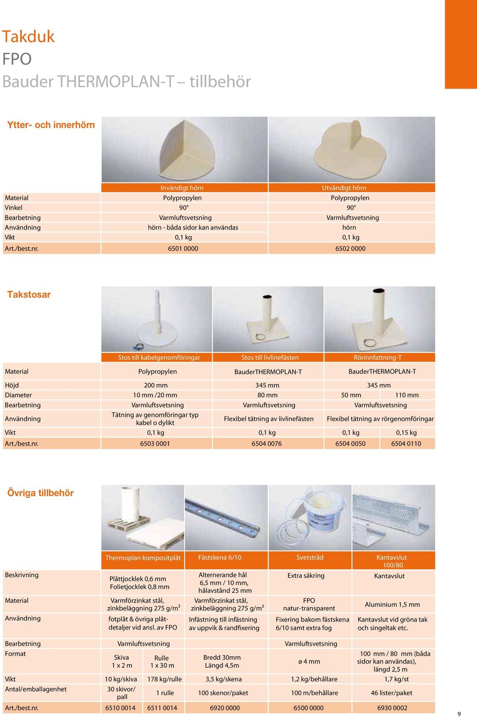 6501 0000 6502 0000 Takstosar Stos till kabelgenomföringar Stos till livlinefästen Rörinnfattning-T Material Polypropylen BauderTHERMOPLAN-T BauderTHERMOPLAN-T Höjd 200 mm 345 mm 345 mm Diameter 10