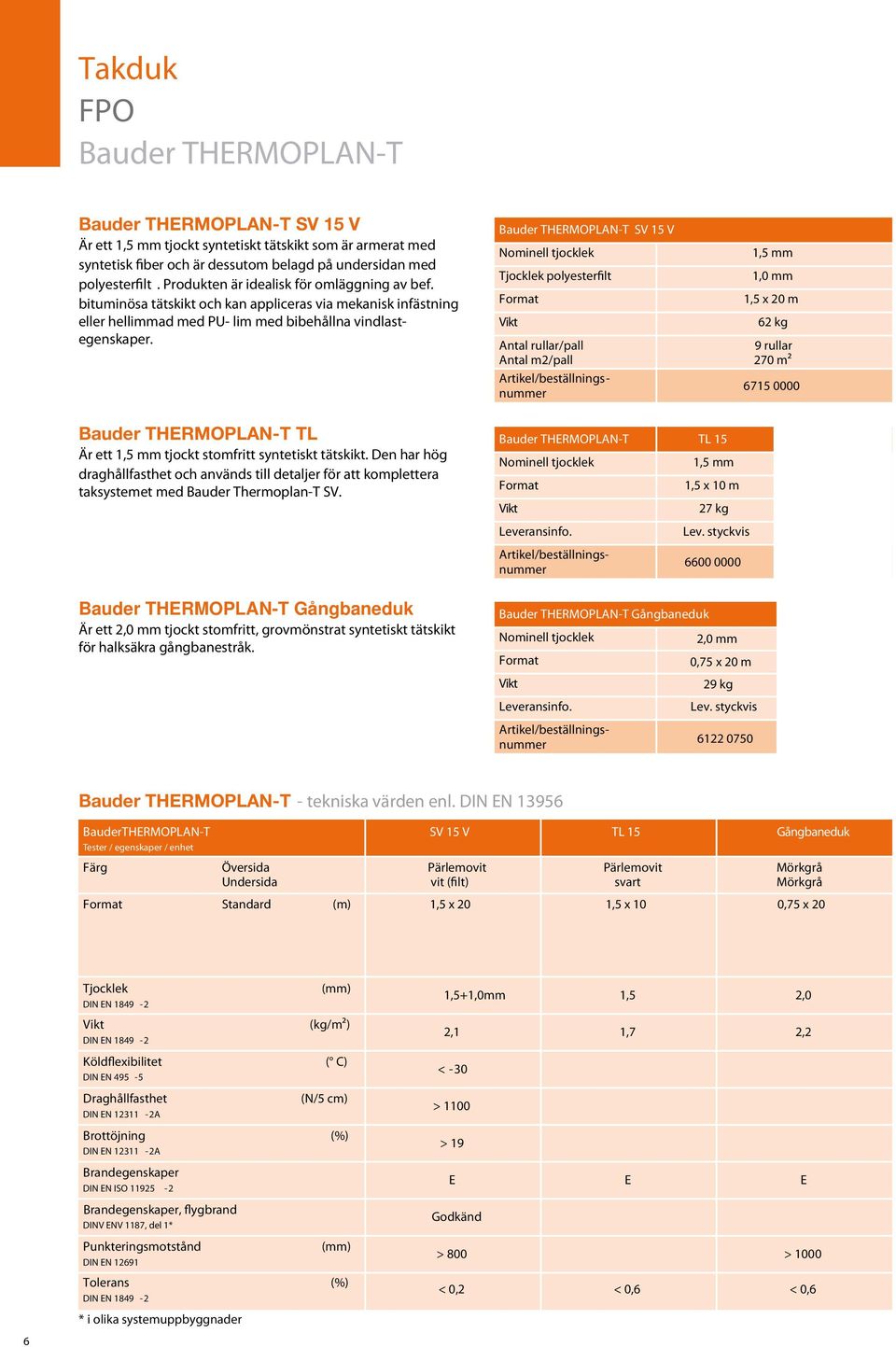 Den har hög draghållfasthet och används till detaljer för att komplettera taksystemet med Bauder Thermoplan-T SV.