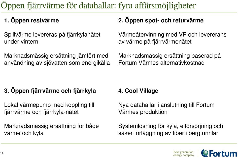 Öppen spot- och returvärme Värmeåtervinning med VP och levererans av värme på fjärrvärmenätet Marknadsmässig ersättning baserad på Fortum Värmes alternativkostnad 3.