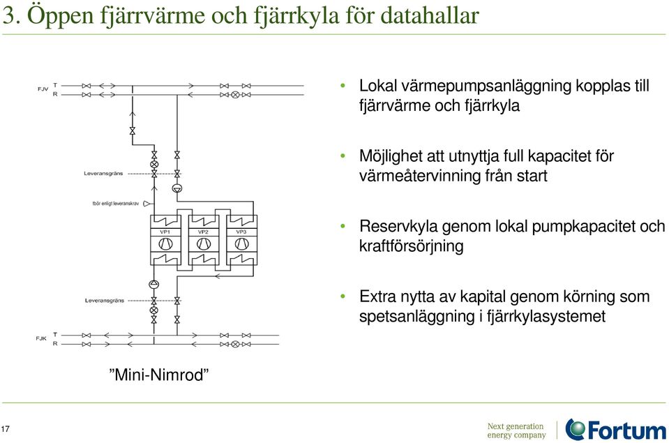 värmeåtervinning från start Reservkyla genom lokal pumpkapacitet och